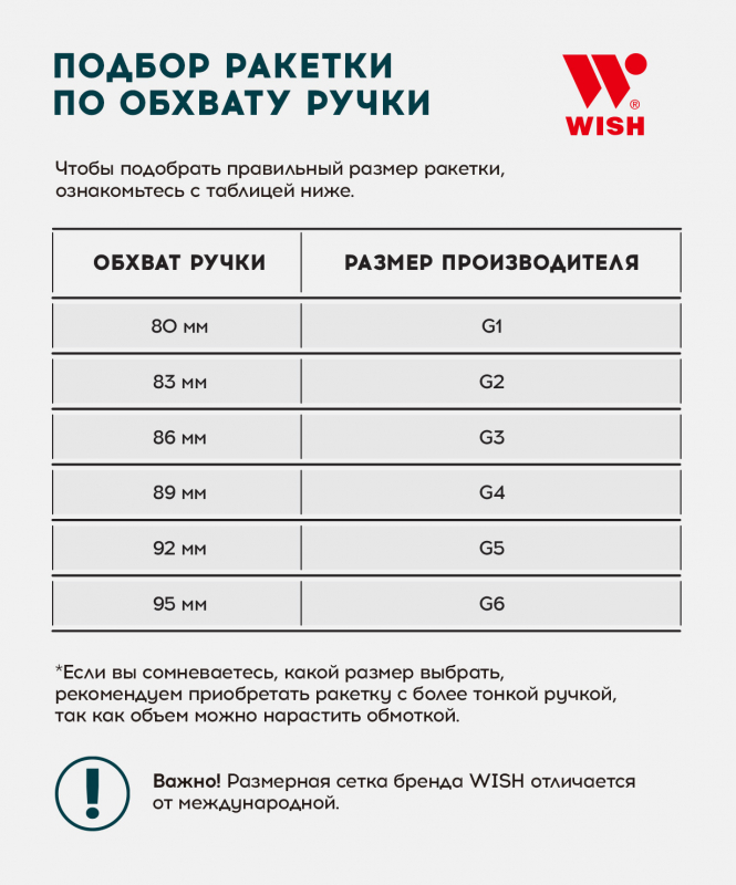 Ракетка для бадминтона WISH Carbon Pro 98, серый/зеленый ЦБ-00004411