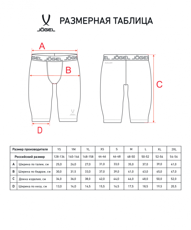 Шорты компрессионные Camp PerFormDRY Tight Short JBL-1300-061, черный/белый, Jögel УТ-00016267