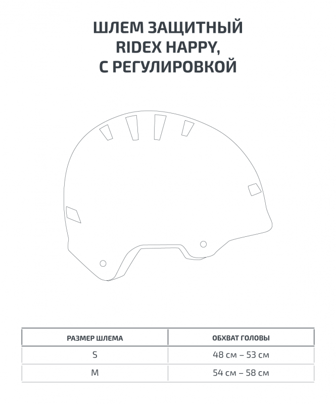 Набор защиты Happy, ментоловый, размер S, Ridex ЦБ-00003248