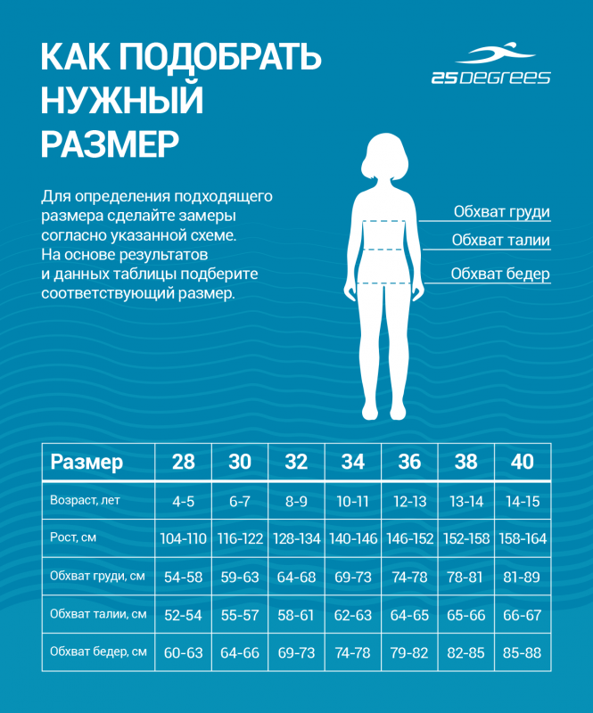 Купальник для плавания Emma Aquamarine, нейлон, детский, размер 34, 25Degrees УТ-00019631