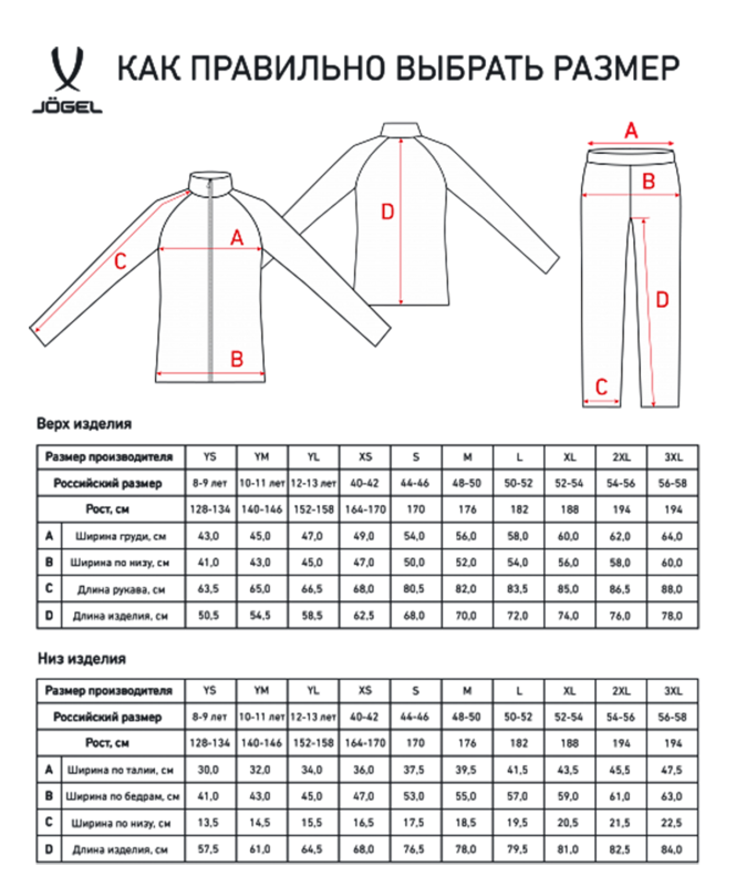 Костюм спортивный CAMP Lined Suit, темно-синий/темно-синий, Jögel