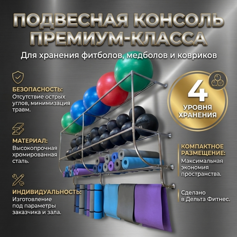 Комбинированная 4-рядная подвесная консоль для фитболов, медболов, ковриков