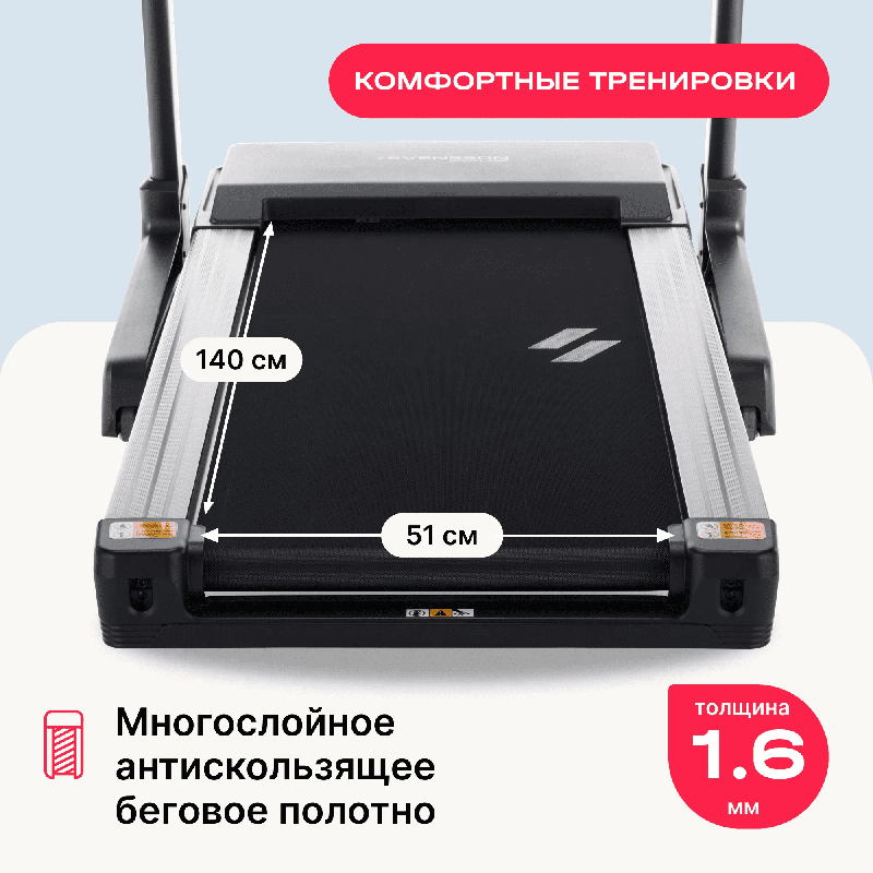 Беговая дорожка домашняя SVENSSON BODY LABS PHYSIOLINE SPRINTMASTER A