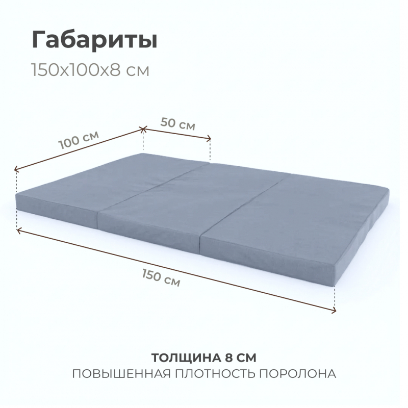 ТМ Romana Мягкий щит (мат) тройной 1.5м/08 (черный)