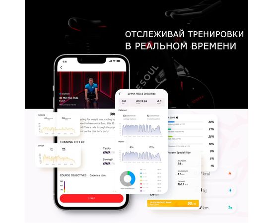 Велотренажер DFC Yesoul Smart M1 WHITE