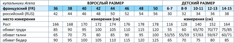 Таблица размеров женских купальников.png Таблица размеров женских купальников.png